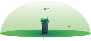 distance d'installation et zone d'action de la borne anti-moustique